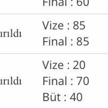 Sınavda Haksız Değerlendirme Ve Öğrenci Kayırma Mağduriyeti Yaşıyorum