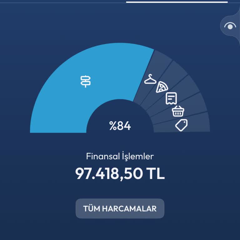 Büyük Maddi Kayıp Ve Umursamazlık