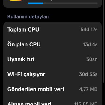 Xiaomi 14 Pro'da Hızlı Şarj Tükenmesi Ve Kamera Camında Leke Sorunu