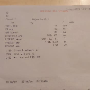 Kardiyoloji Doktorunun İlgisiz Ve Saygısız Davranışı