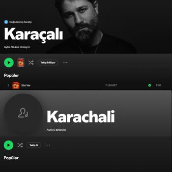 Sanatçı Profillerinde Karışıklık Ve Kısıtlamalar Kullanıcıyı Zorluyor