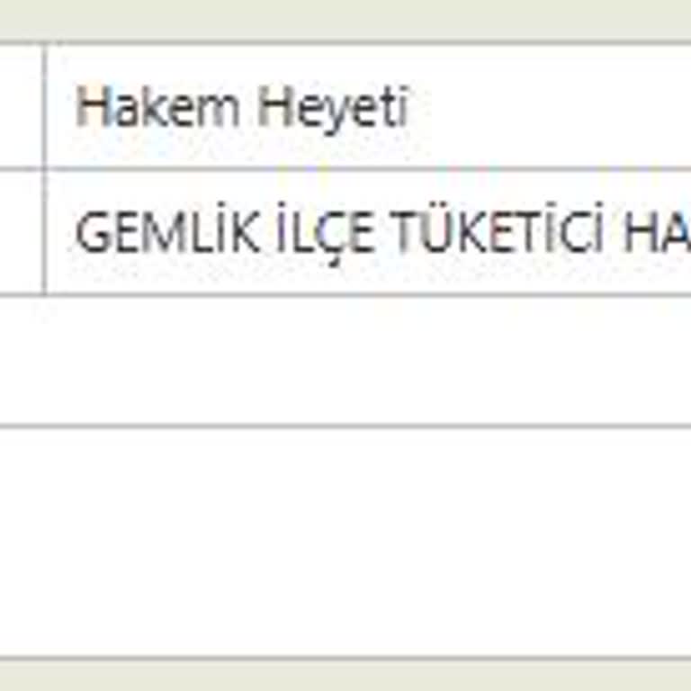 Migros Hemen Siparişimde İade Sorunu Ve Uzayan Mağduriyet