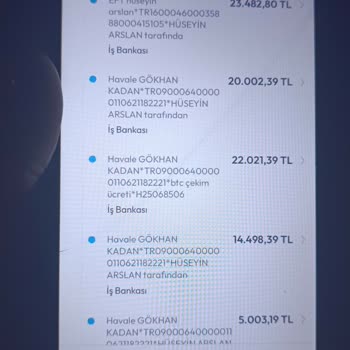 Ödediğimiz Paralar Geri Verilmiyor, Mağduriyetimiz Giderilmiyor