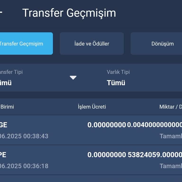 Bitexen Bilgim Dışında Coin Satışı Yapıldı!