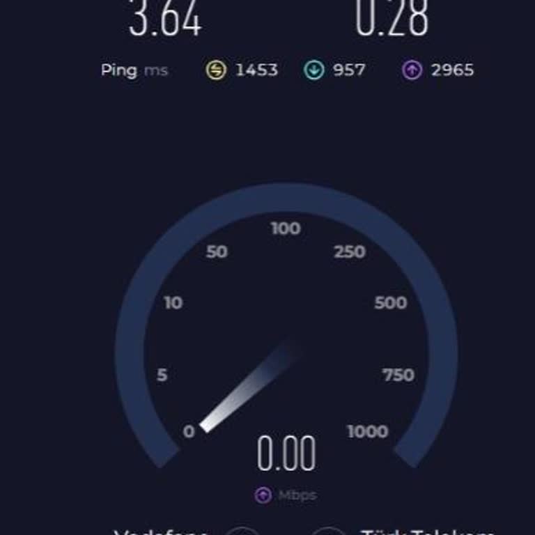 Ödediğim İnternet Hizmeti Sürekli Yavaş Ve Eksik