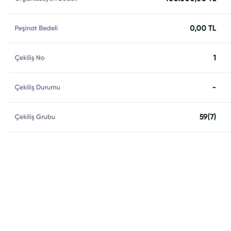 Fuzulev'de Çekiliş Ve Bilgilendirme Eksikliği Yaşıyorum