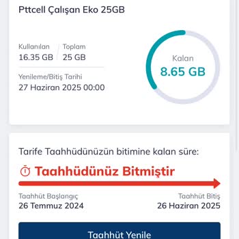 Pttcell Sadık Müşteriye Özel Teklif Sunulmaması Hayal Kırıklığı Yarattı