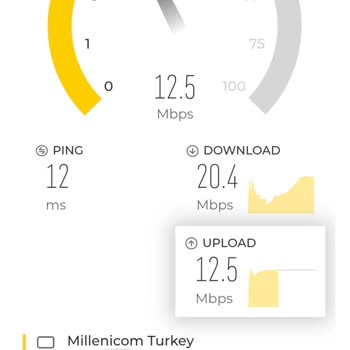 Millenicom İnternet Hızımda Ciddi Ve Sürekli Düşüş Yaşıyorum