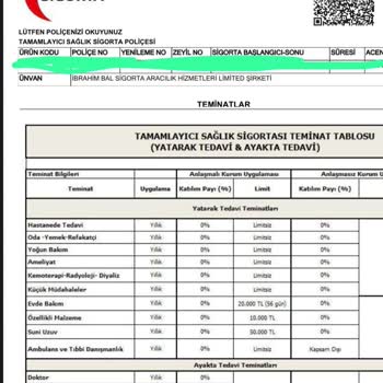 Tamamlayıcı Sigorta Seans Limiti Mağduriyeti