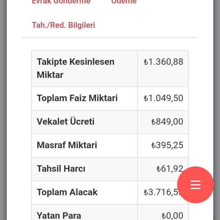 Yıllar Sonra Ortaya Çıkan Borç Ve İcra Şoku