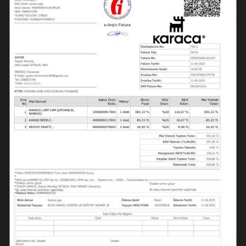 Üye Olmadan Verilen Siparişte Kusurlu Ürün Ve Yetersiz Müşteri Desteği