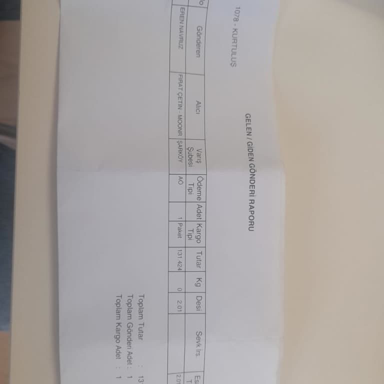 Yanlış Ürün Ve İlgisiz Müşteri Hizmetiyle Mağduriyet Yaşıyorum