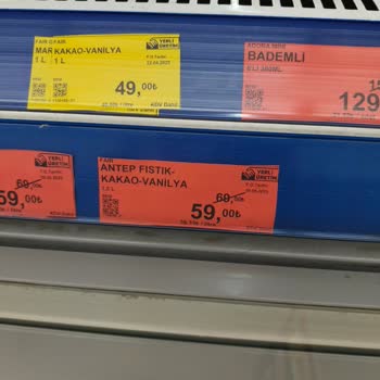 Etiket Ve Kasa Fiyatı Uyumsuzluğu Nedeniyle Yaşanan Mağduriyet