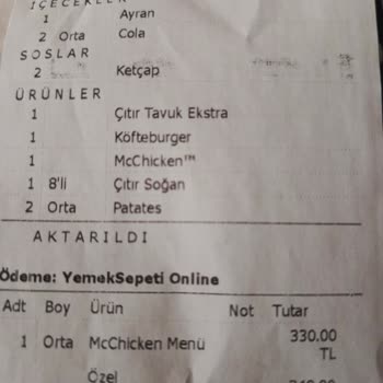 Eksik Ürün Ve Yetersiz İade Mağduriyeti