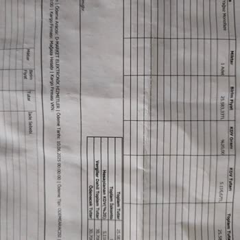 Yanlış Ürün, İade Sürecinde Çıkmaz: Hepsiburada Ve Kargo Arasında Kaldım