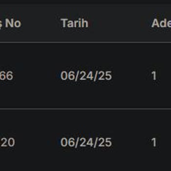 Satın Aldığım CS2 Premium Hesaplar Teslim Edilmedi, Destek Çok Yavaş