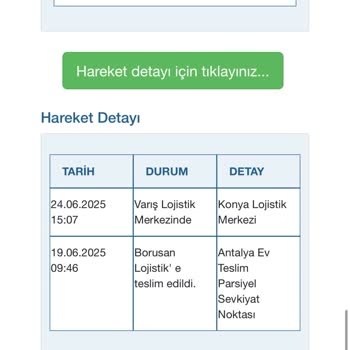 Teslimat Gecikmesi Yüzünden Mağduriyet Yaşıyoruz