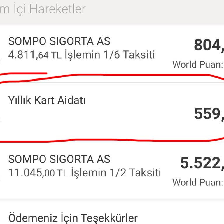 Yıllık Kart Aidatının İadesi Ve Kanuni Haklarımın Korunması Talebi