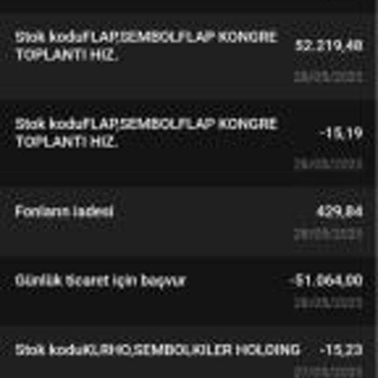 Yatırım Vaadiyle Para Kaybı Ve Destek Eksikliği Yaşadım