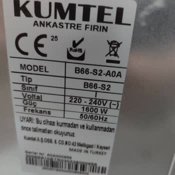 Satış Sonrası Hizmet Yetersizliği Ve Arızalı Ürün Mağduriyeti