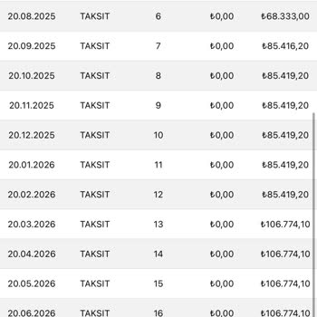 Eminevim Kampanya Çekinin Tanımlanmaması Ve Mağduriyet