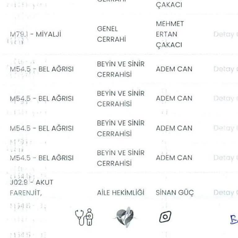 Eski Muayene Gerekçesiyle Fizik Tedavi Provizyonum Haksızca Reddedildi