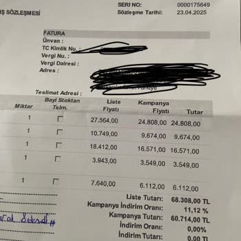 Satış Sonrası Hizmette Yaşanan İade Ve İletişim Sorunları