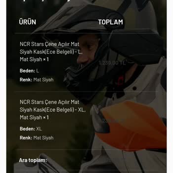 Sipariş Sonrası İletişimsizlik Ve Güvensizlik Yaratan Alışveriş Deneyimi