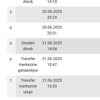 Teslim Edilmeden Teslim Edildi Olarak Gösterilen Kargo Deneyimi