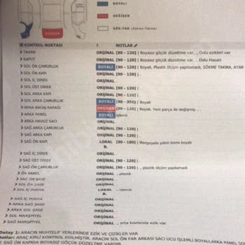 Ekspertiz Raporunda Yanlış Bilgi Nedeniyle Mağduriyet