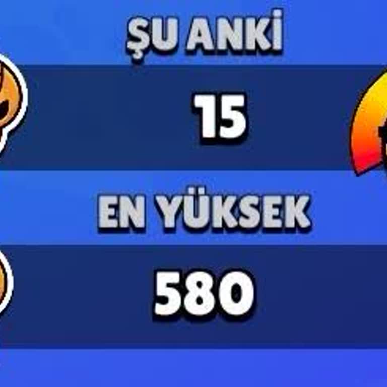 Nulls Brawl Şikayetçiyim