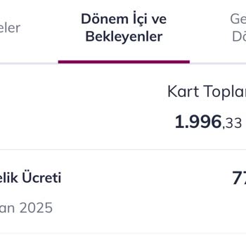 Haksız Kart Aidatı İadesi Talebim Var