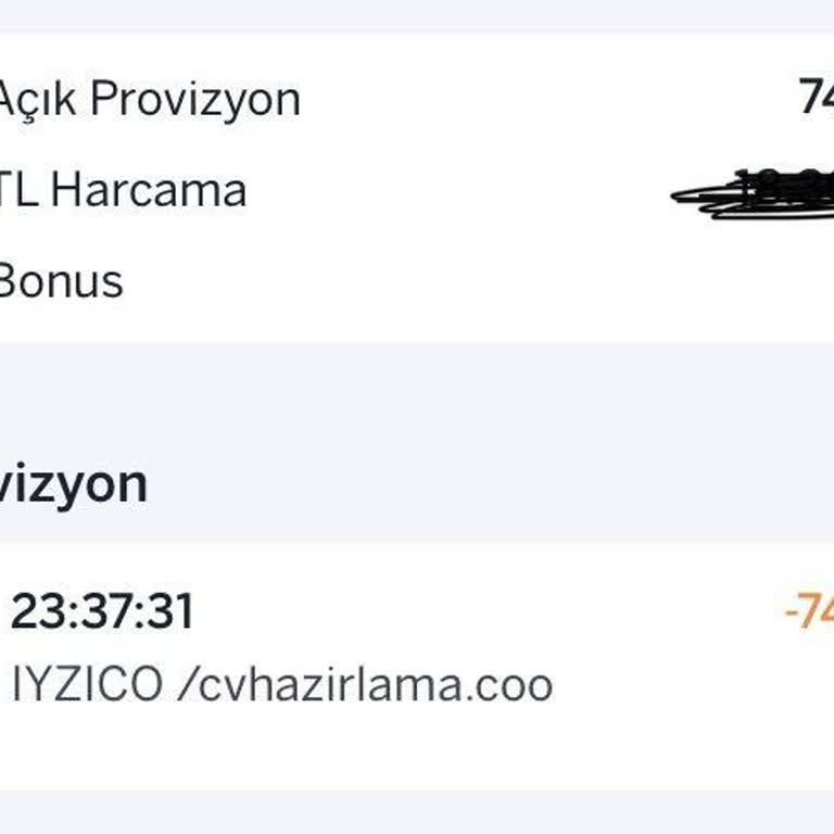 İzinsiz Kredi Kartı Çekimi Ve Haksız Para Tahsilatı Şikayeti