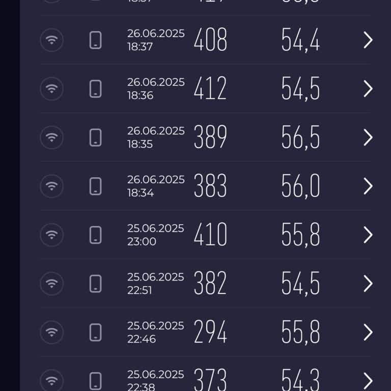 İnternet Hızının Taahhüt Edilenden Düşük Olması Ve Sorunun Çözülememesi