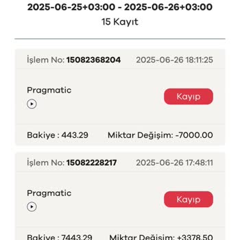 Sahabet Bakiyem Aniden Azaldı, Açıklama Yapılmıyor
