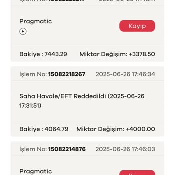 Sahabet Bakiyem Aniden Azaldı, Açıklama Yapılmıyor