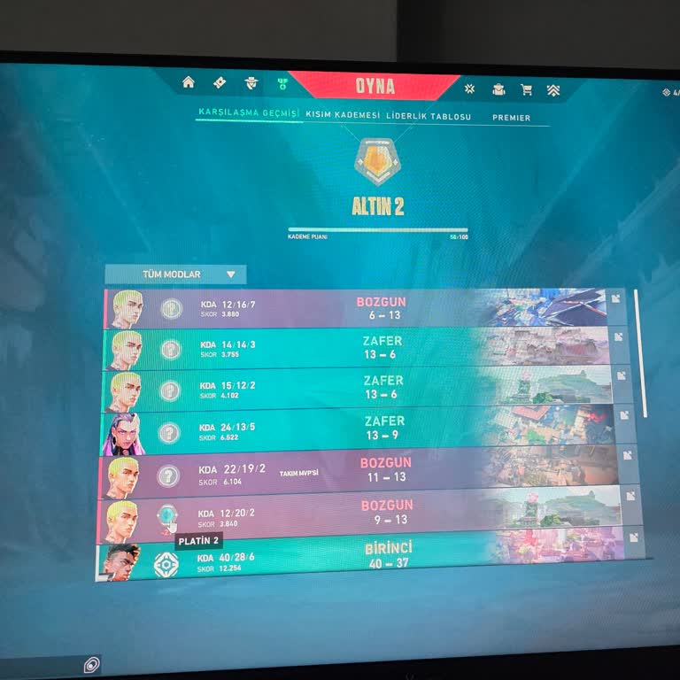 Rank Sistemi Haksız Ve Moral Bozucu