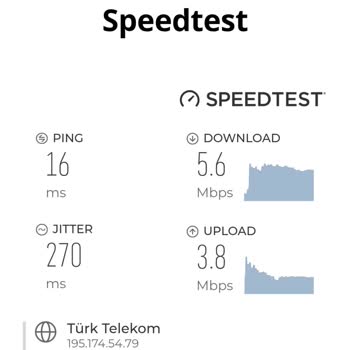 Sözde 50mb İnternet, Gerçekte 4mb Hız: Hizmet Yok, Tehdit Var!