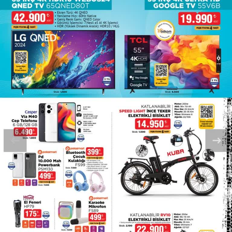 BİM'de Ani Fiyat İndirimi Sonrası Güven Kaybı