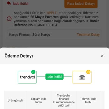 Garanti BBVA İade Onaylanmasına Rağmen Ücret Geri Ödenmedi