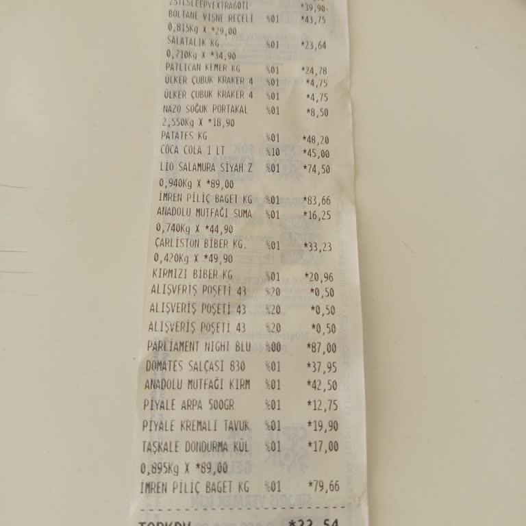 Kampanya Kapsamında Kazanılan Win Paraların Hesaba Aktarılmaması