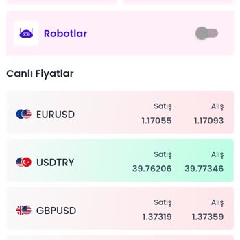 Yatırım Sonrası Para Çekme Sürecinde Karşılaşılan Ek Ödeme Talebi