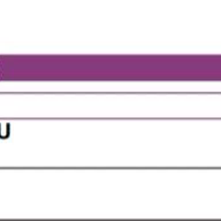 Aidatsız Karttan Haksız Yere 846 TL Kart Ücreti Kesildi