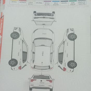 Yanlış Ekspertiz Raporu Nedeniyle Mağduriyet Yaşadık