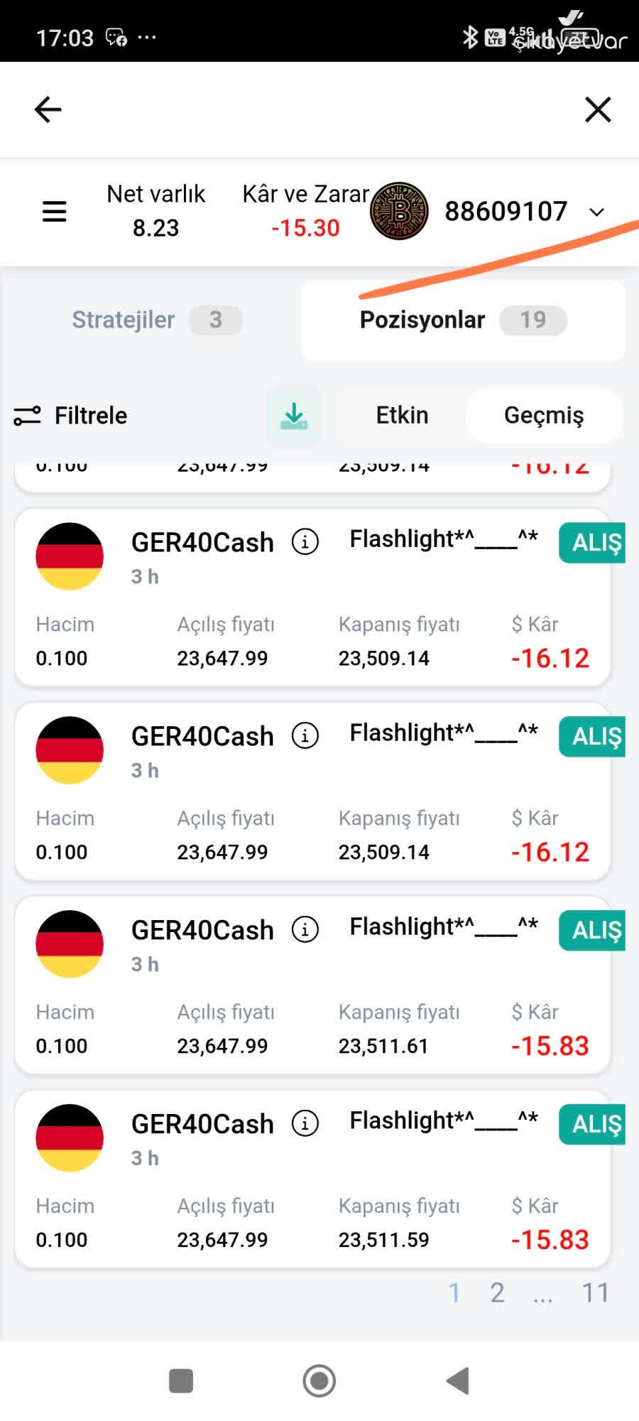 Xm.com Copy Trader Hatası Nedeniyle 250 Dolar Kayıp Yaşadım