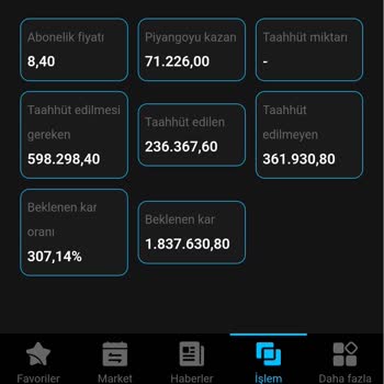 Kripto Para Yatırım Aldatmacası
