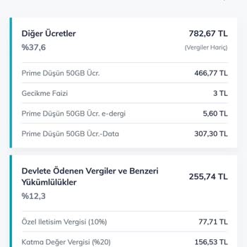 Prime Düşün 50GB Tarifesinde Yüksek Fatura Ve Çift Ücretlendirme Sorunu