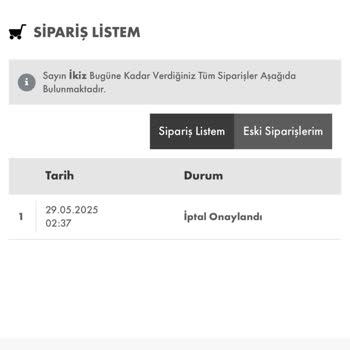 İptal Edilen Siparişin İadesi Bir Aydır Yapılmıyor Müşteri Hizmetleri Çözüm Sunmuyor