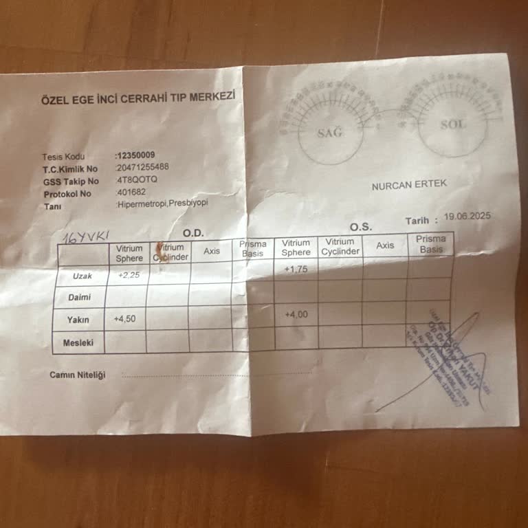 Göz Polikliniğinde Yetersiz Ve İlgisiz Muayene Deneyimi