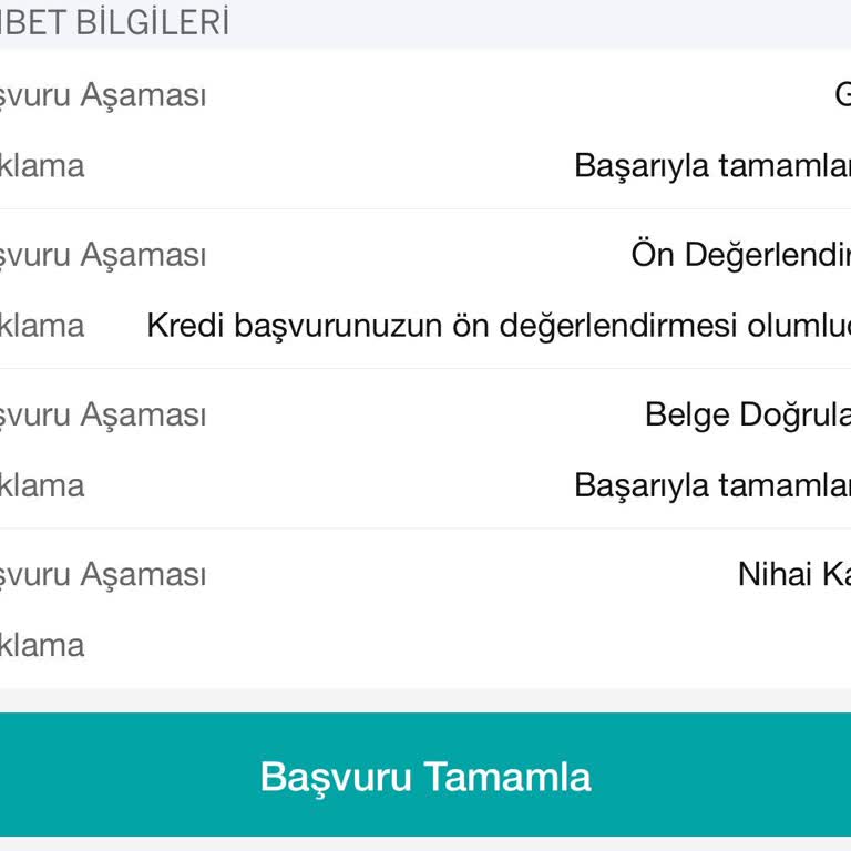 Kredi Başvurum Sonuçlanmıyor, Süreçte Tıkandım!